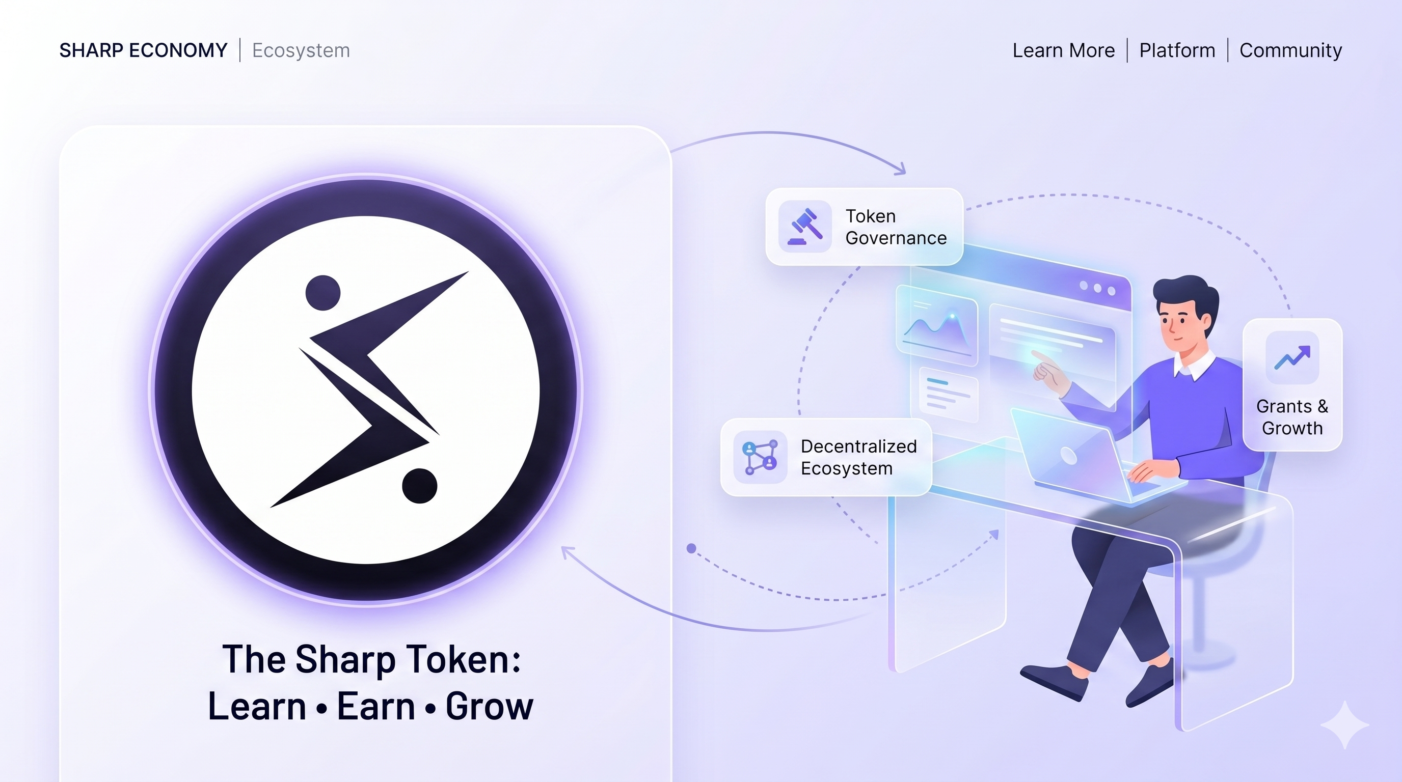 Sharp Innovation Foundation
